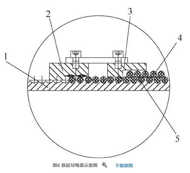 鋼絲繩電動葫蘆雙導繩器設(shè)計